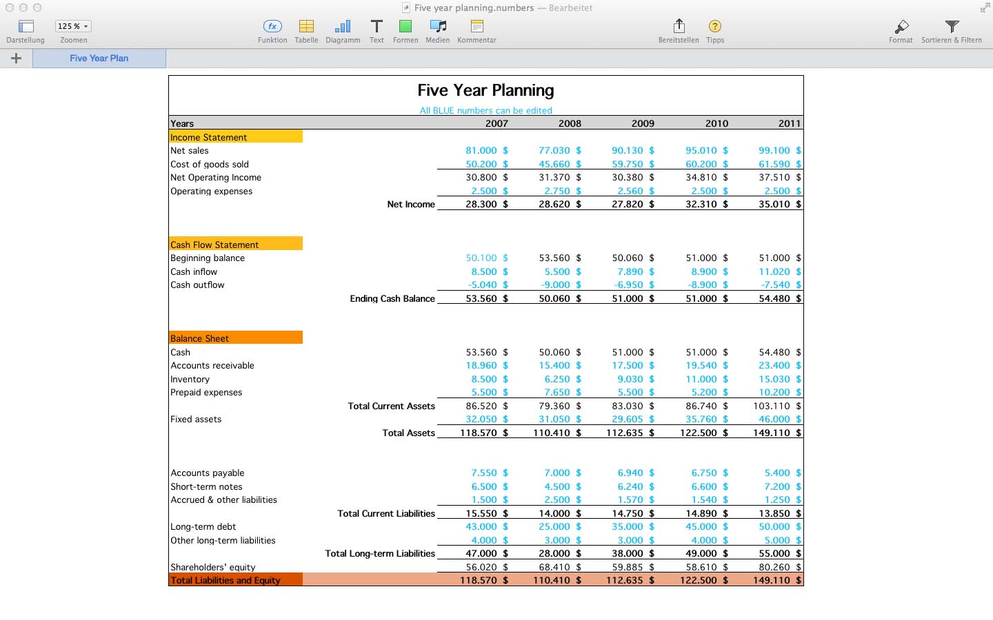 business planner for mac